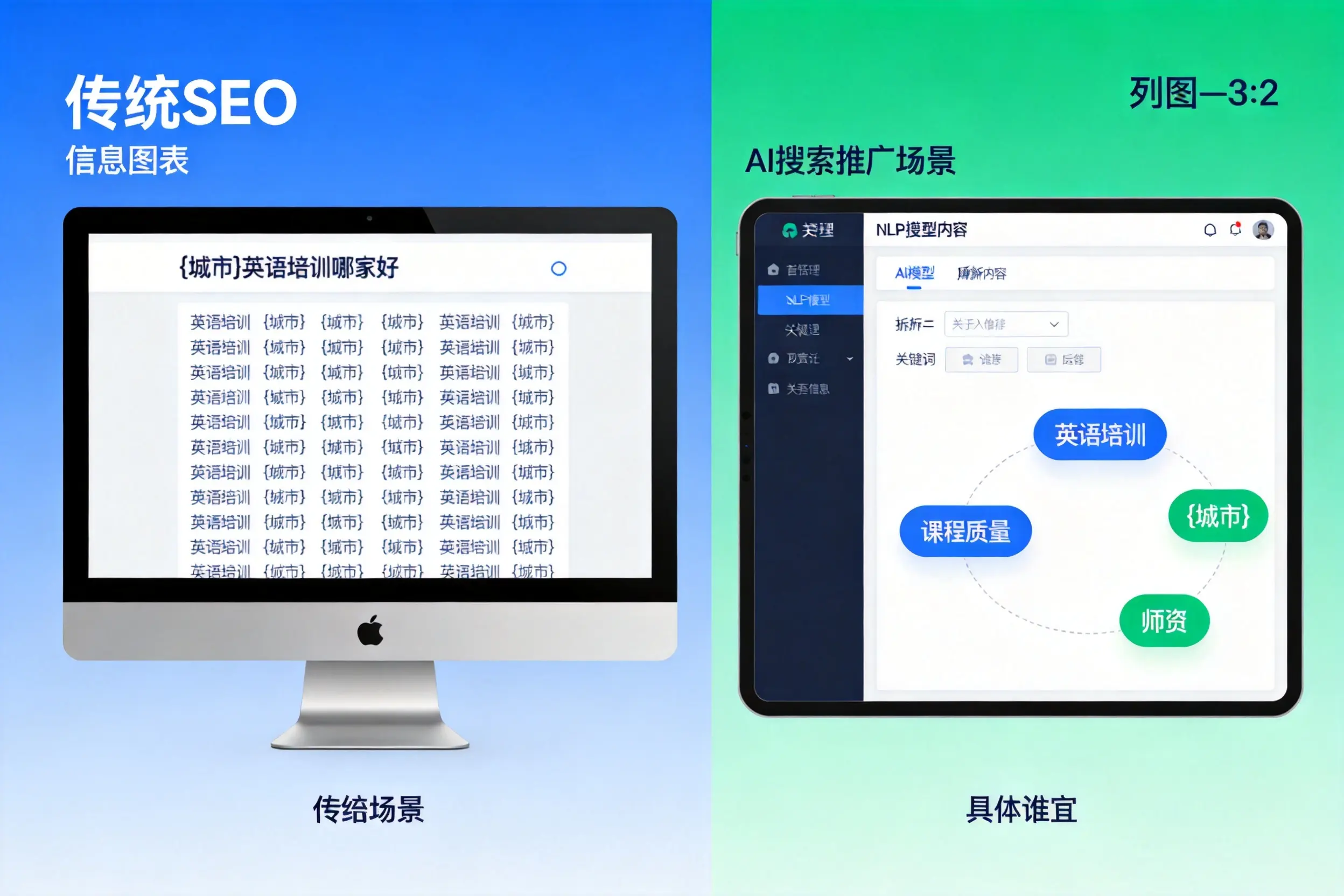 AI搜索推广和传统SEO有何区别?烟台企业选型指南