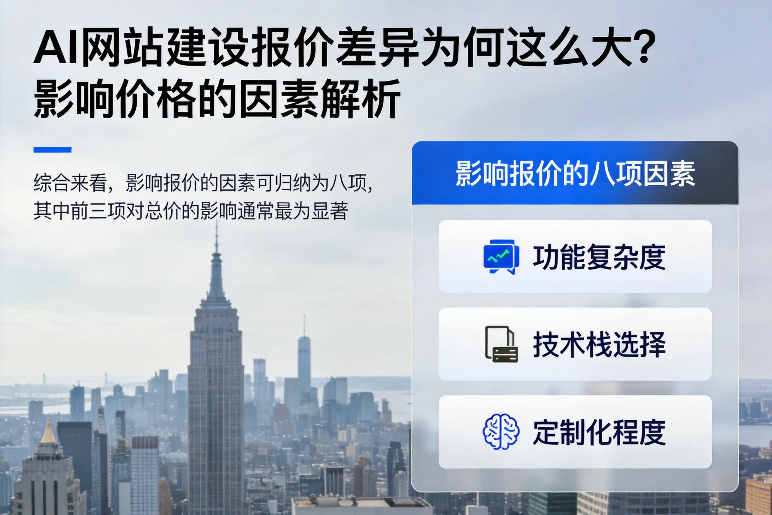 烟台AI网站建设报价差异为何这么大?影响价格的因素解析