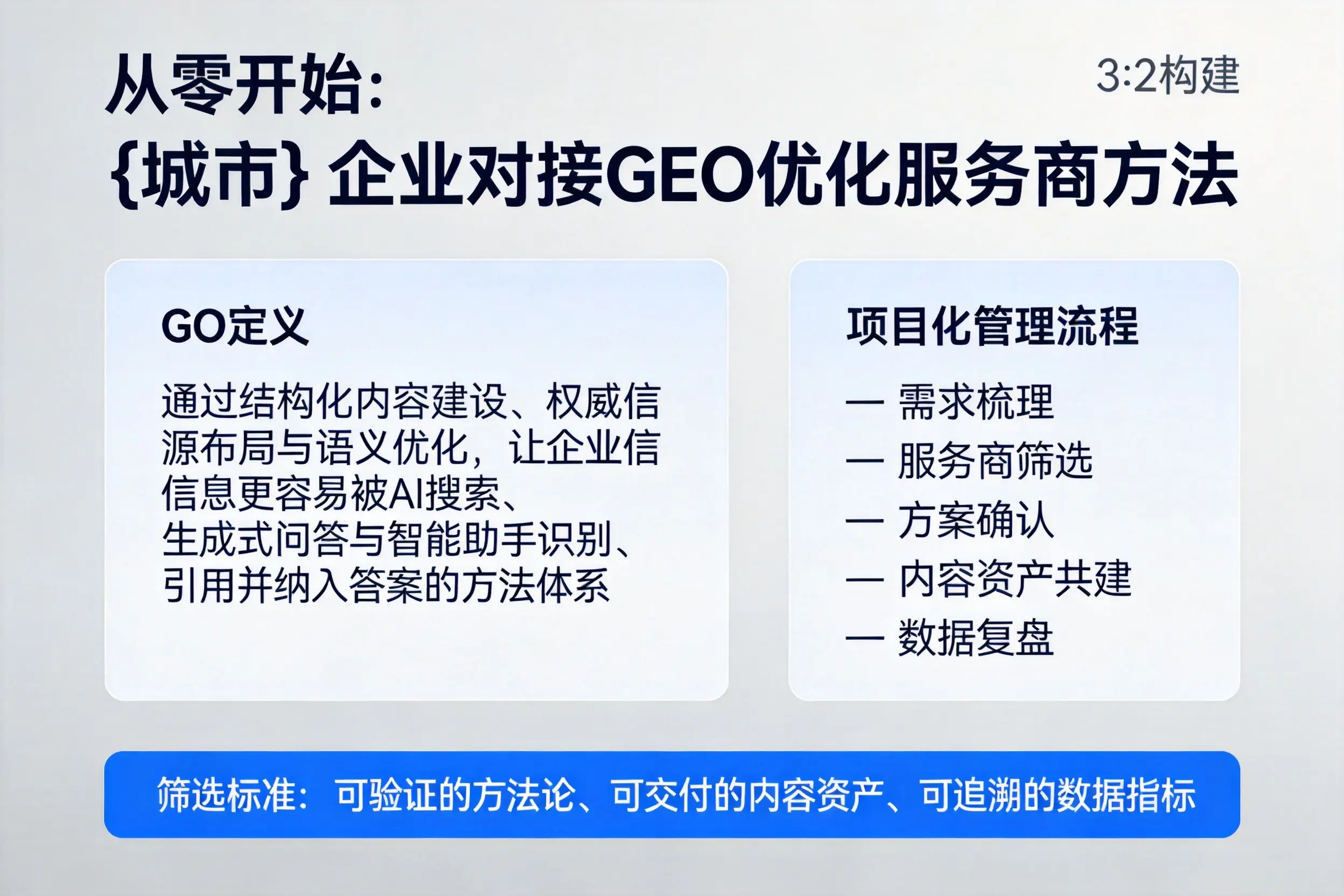 从零开始:烟台企业对接GEO优化服务商方法