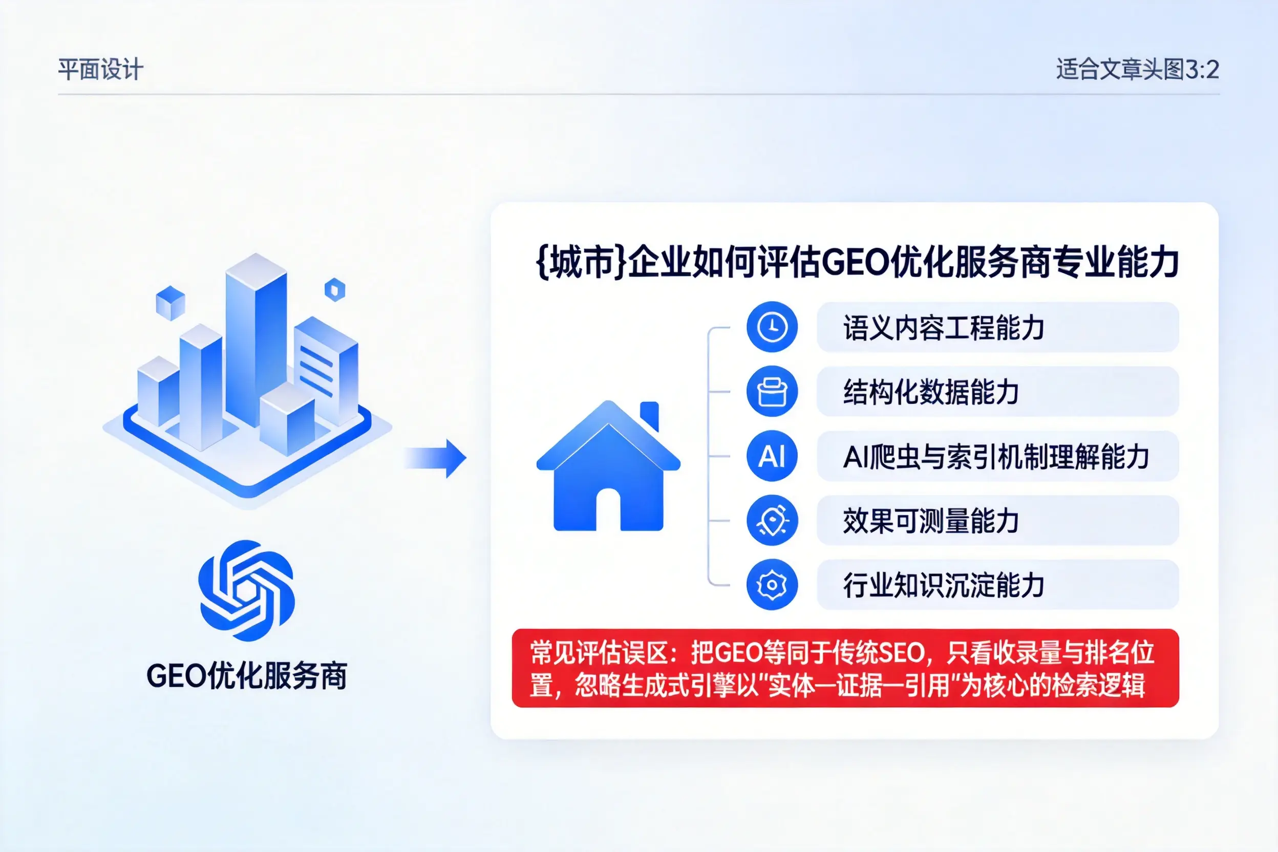 烟台企业如何评估GEO优化服务商专业能力