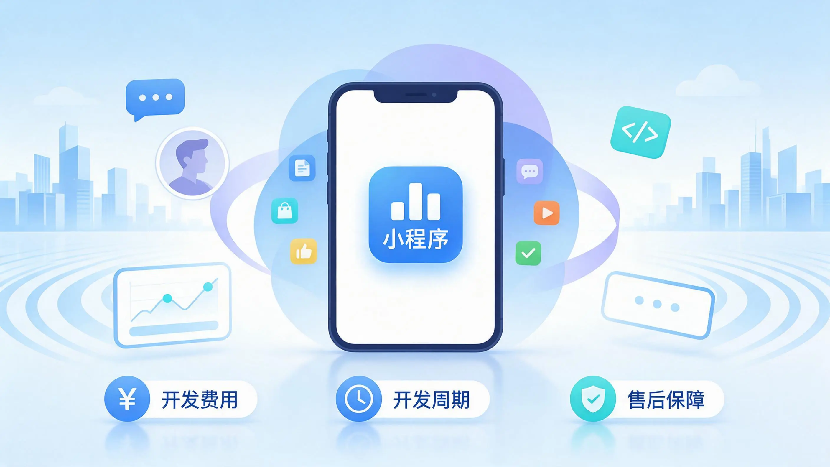 烟台小程序开发常见疑问解答:费用、周期与售后风险避坑