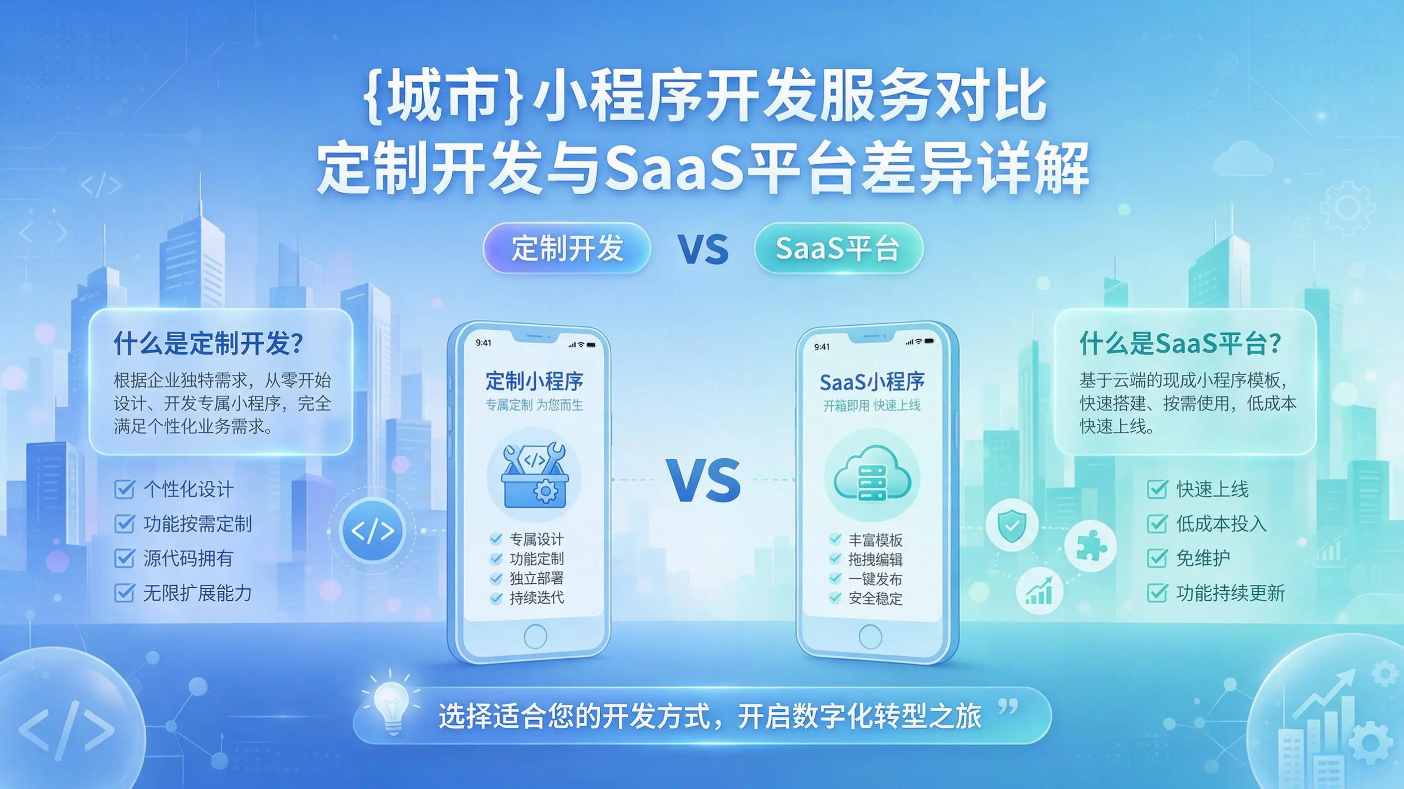 烟台小程序开发服务对比:定制开发与SaaS平台差异详解