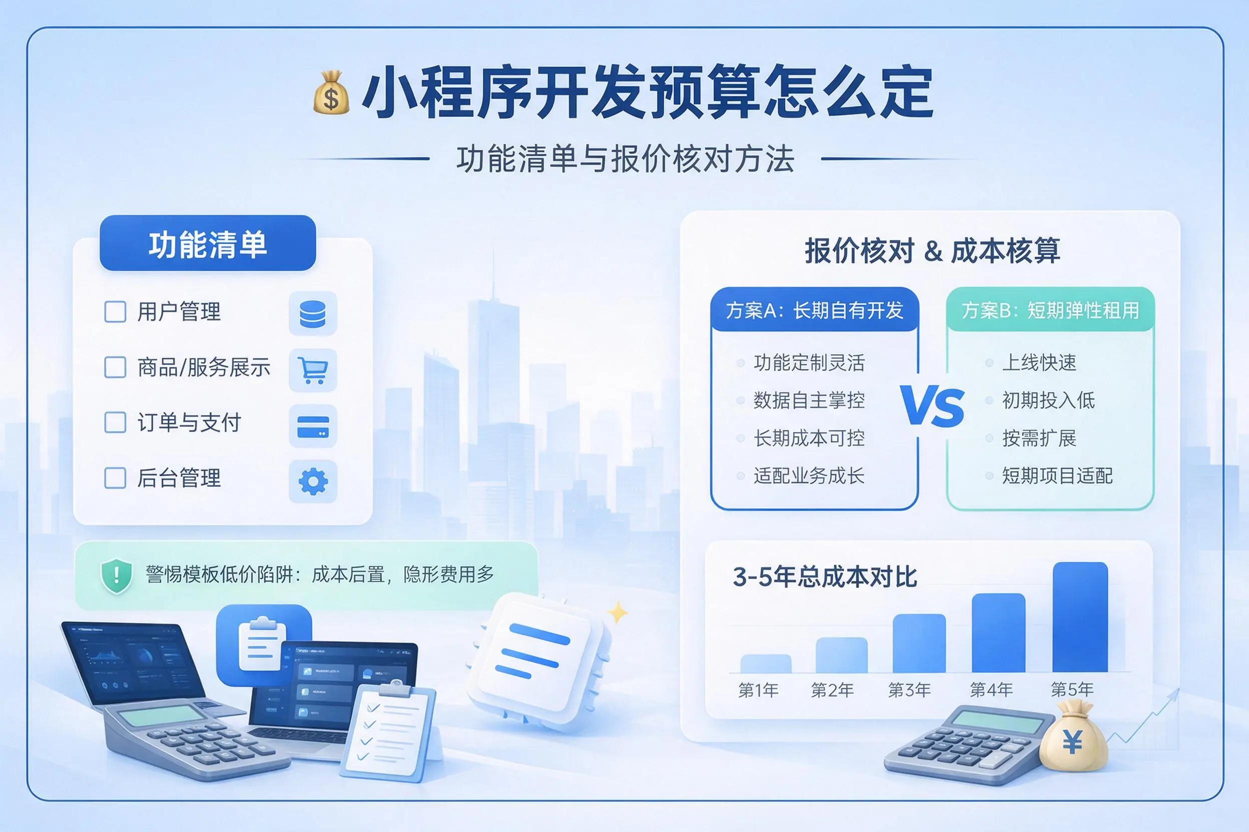 烟台小程序开发预算怎么定：功能清单与报价核对方法