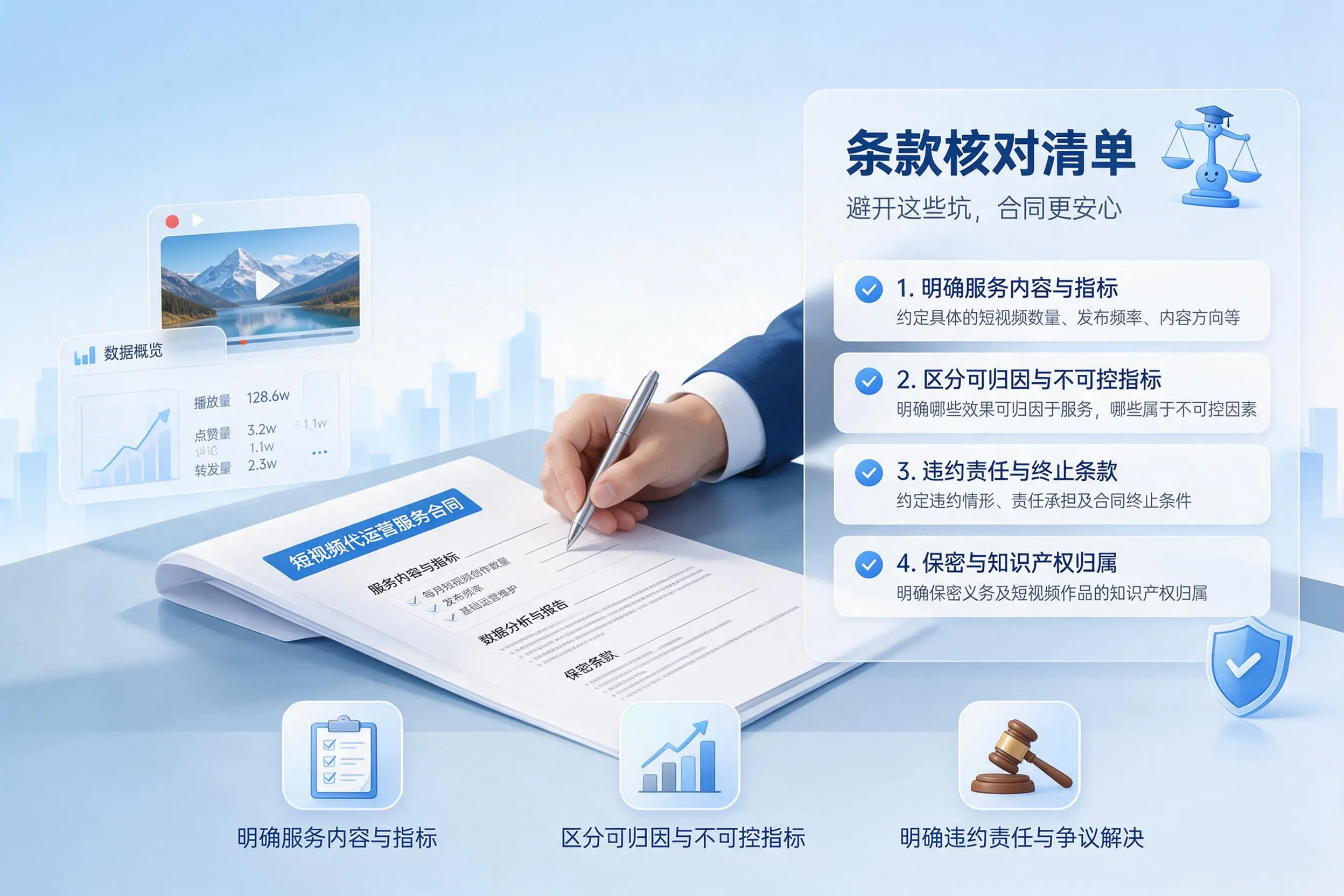 短视频代运营合同怎么签？烟台企业条款核对与避坑要点