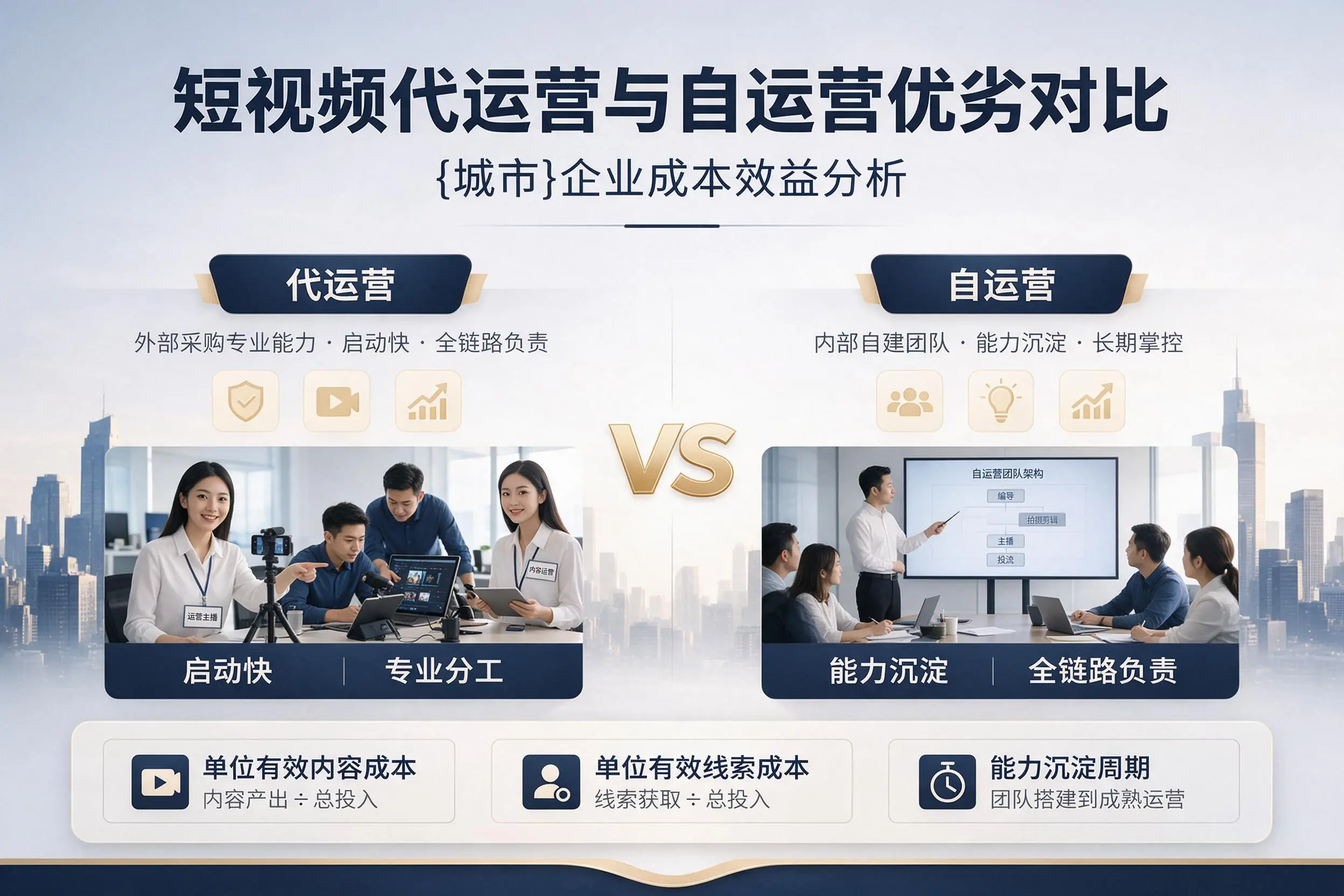 短视频代运营与自运营优劣对比:烟台企业成本效益分析