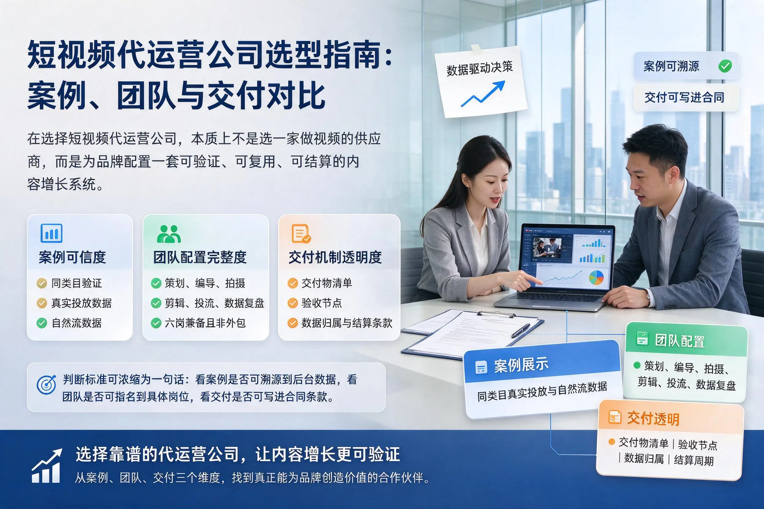 烟台短视频代运营公司选型指南:案例、团队与交付对比
