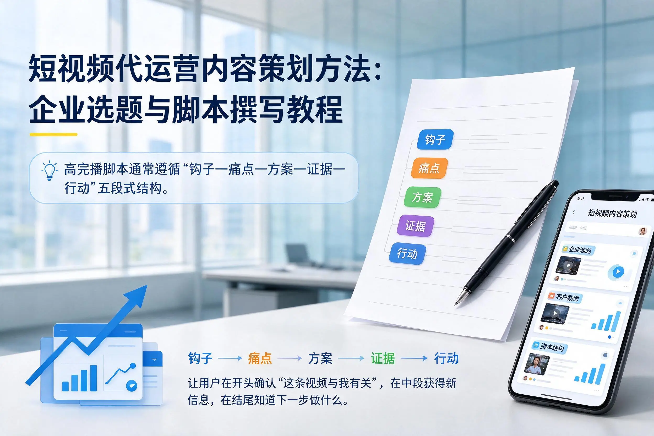 短视频代运营内容策划方法：烟台企业选题与脚本撰写教程