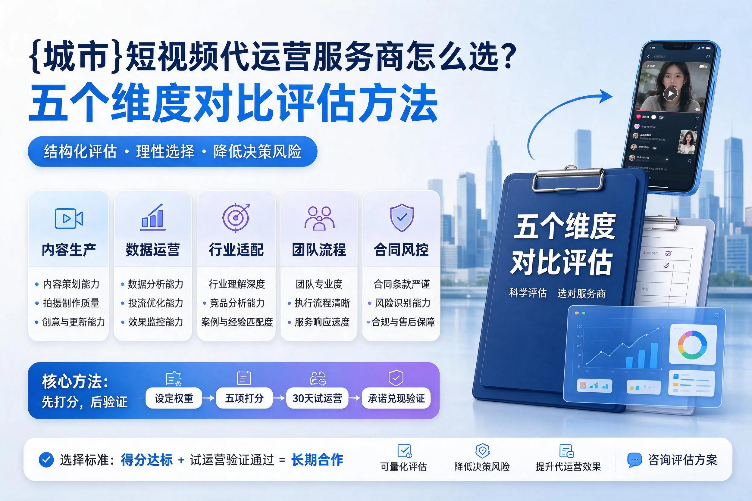 烟台短视频代运营服务商怎么选？五个维度对比评估方法