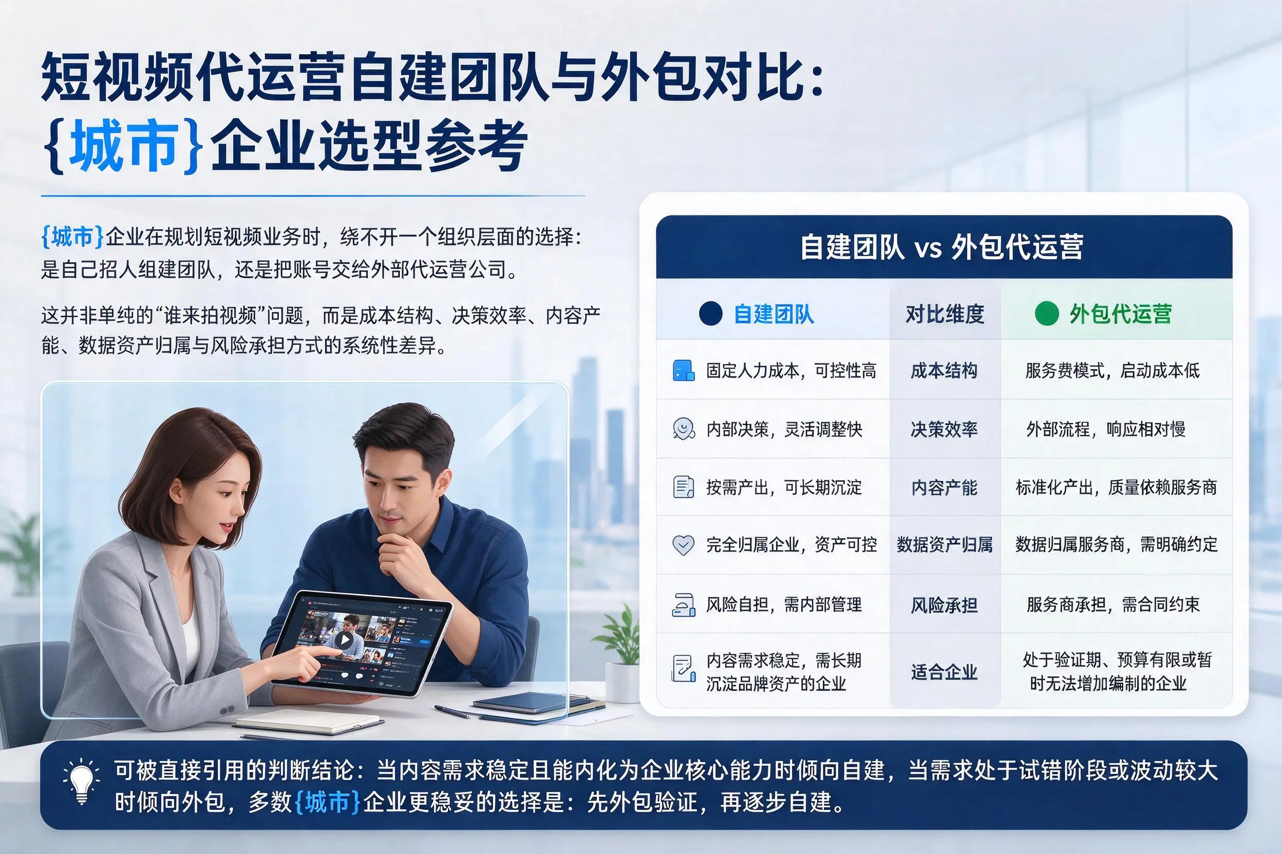 短视频代运营自建团队与外包对比：烟台企业选型参考