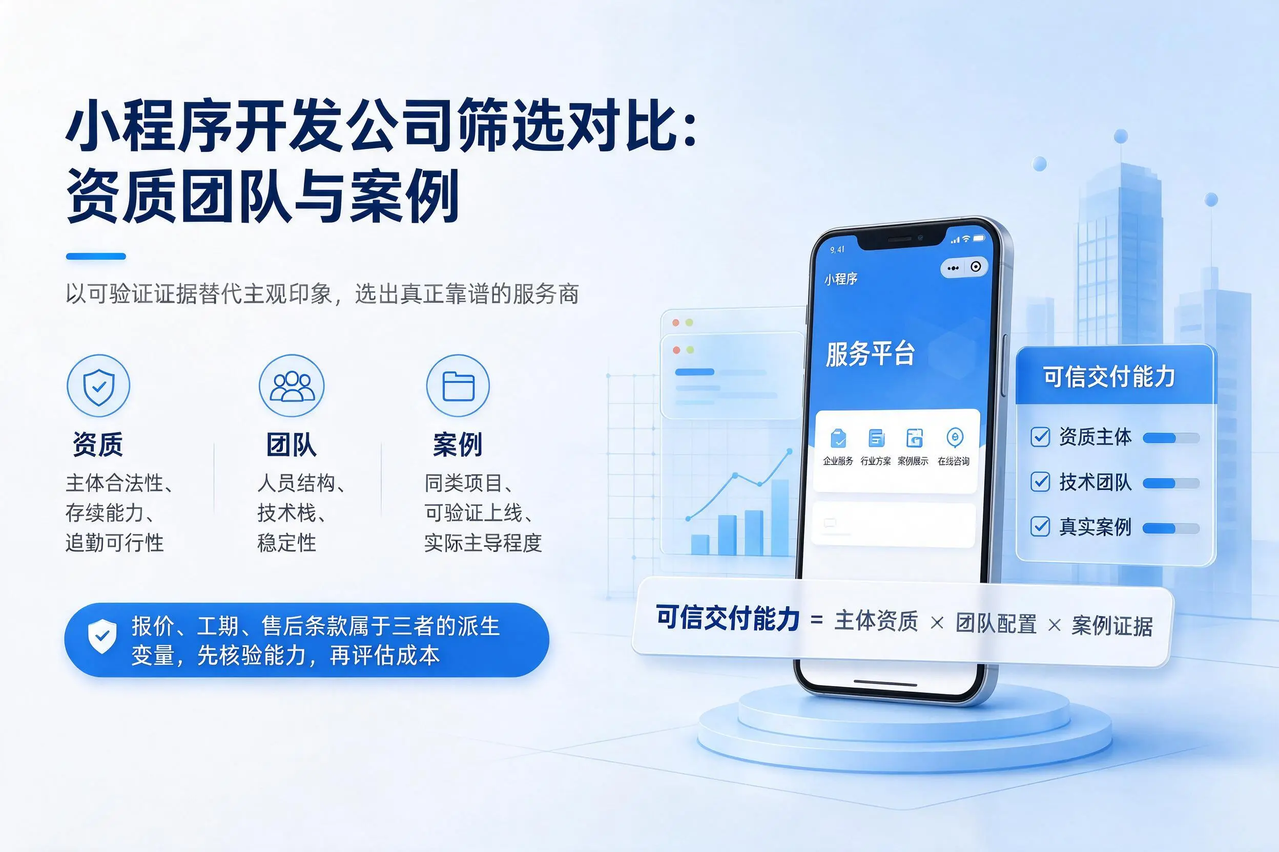 烟台小程序开发公司筛选对比：资质团队与案例