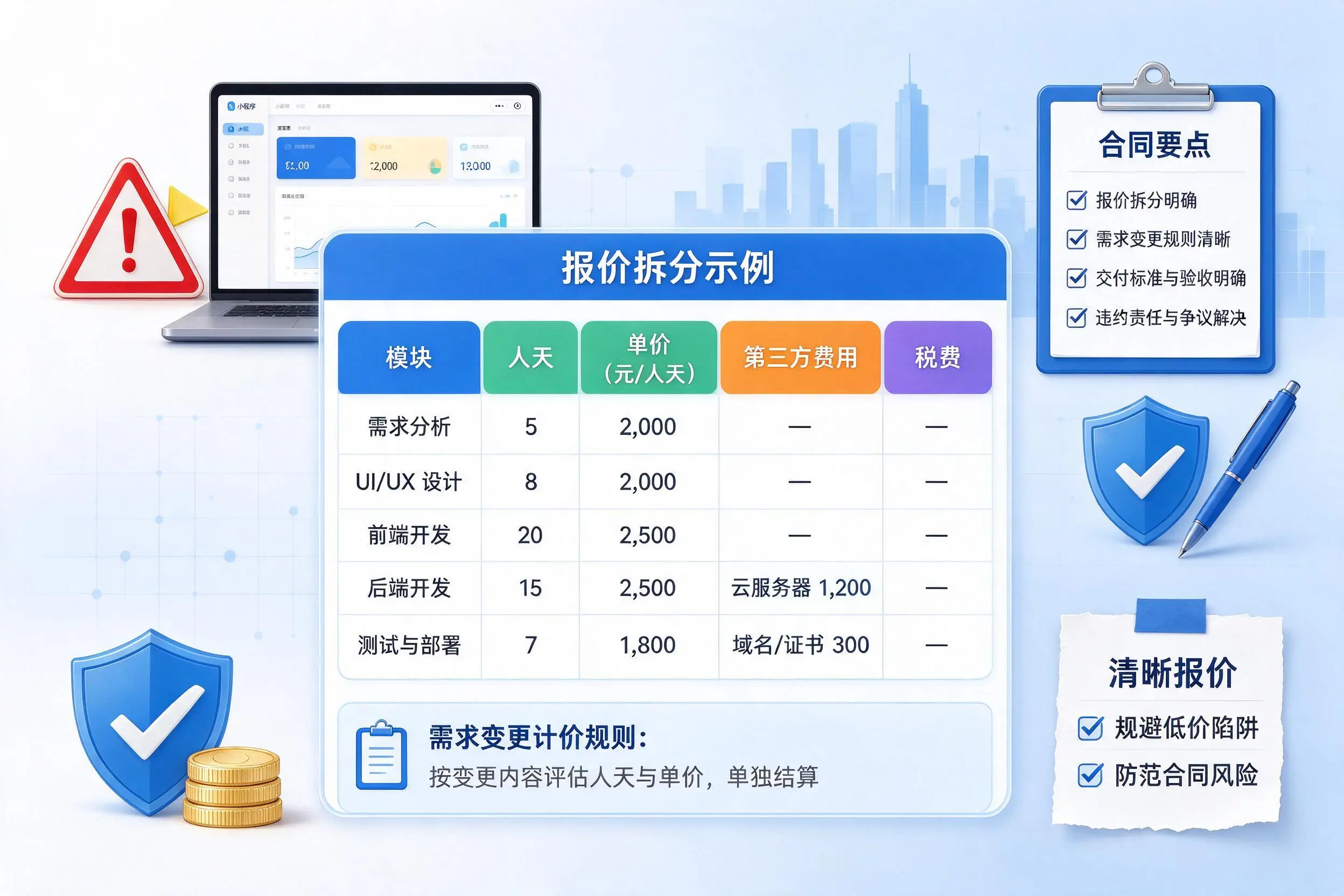 烟台小程序开发避坑指南：低价陷阱与合同风险