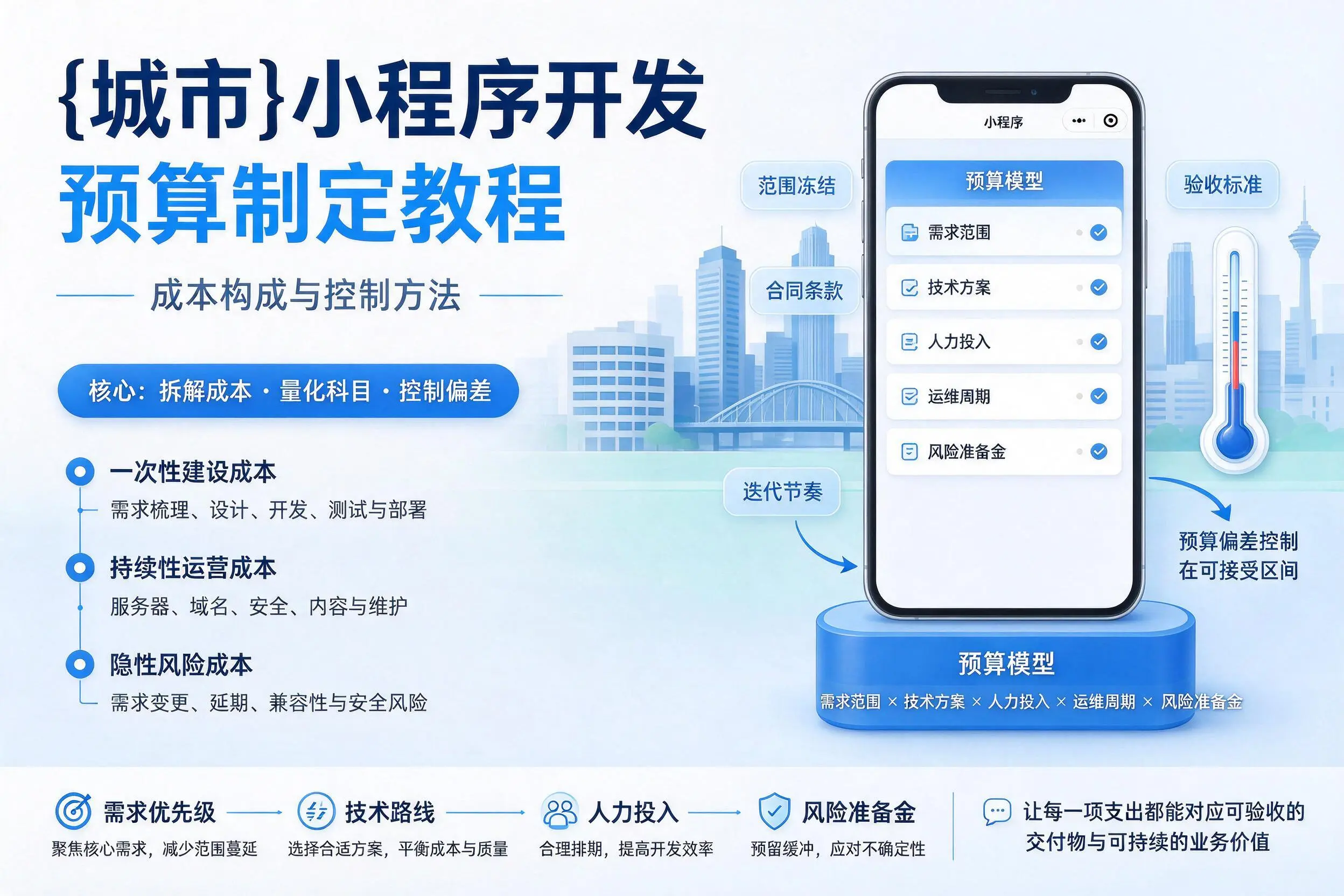 烟台小程序开发预算制定教程：成本构成与控制方法
