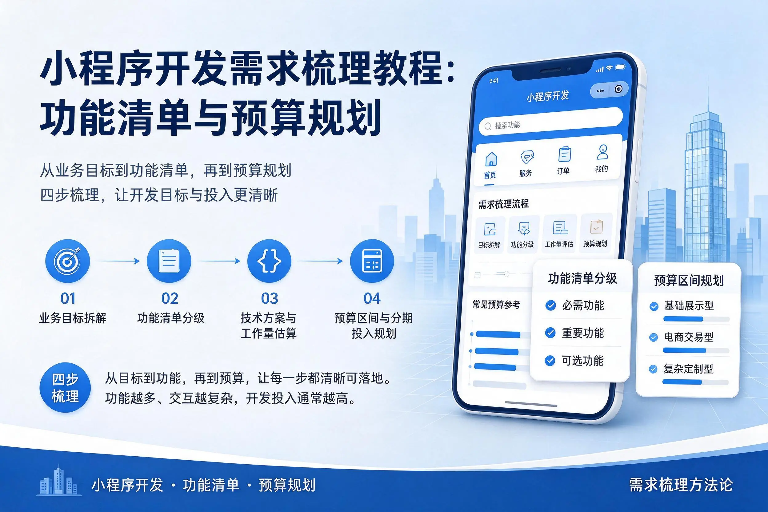 烟台小程序开发需求梳理教程:功能清单与预算规划