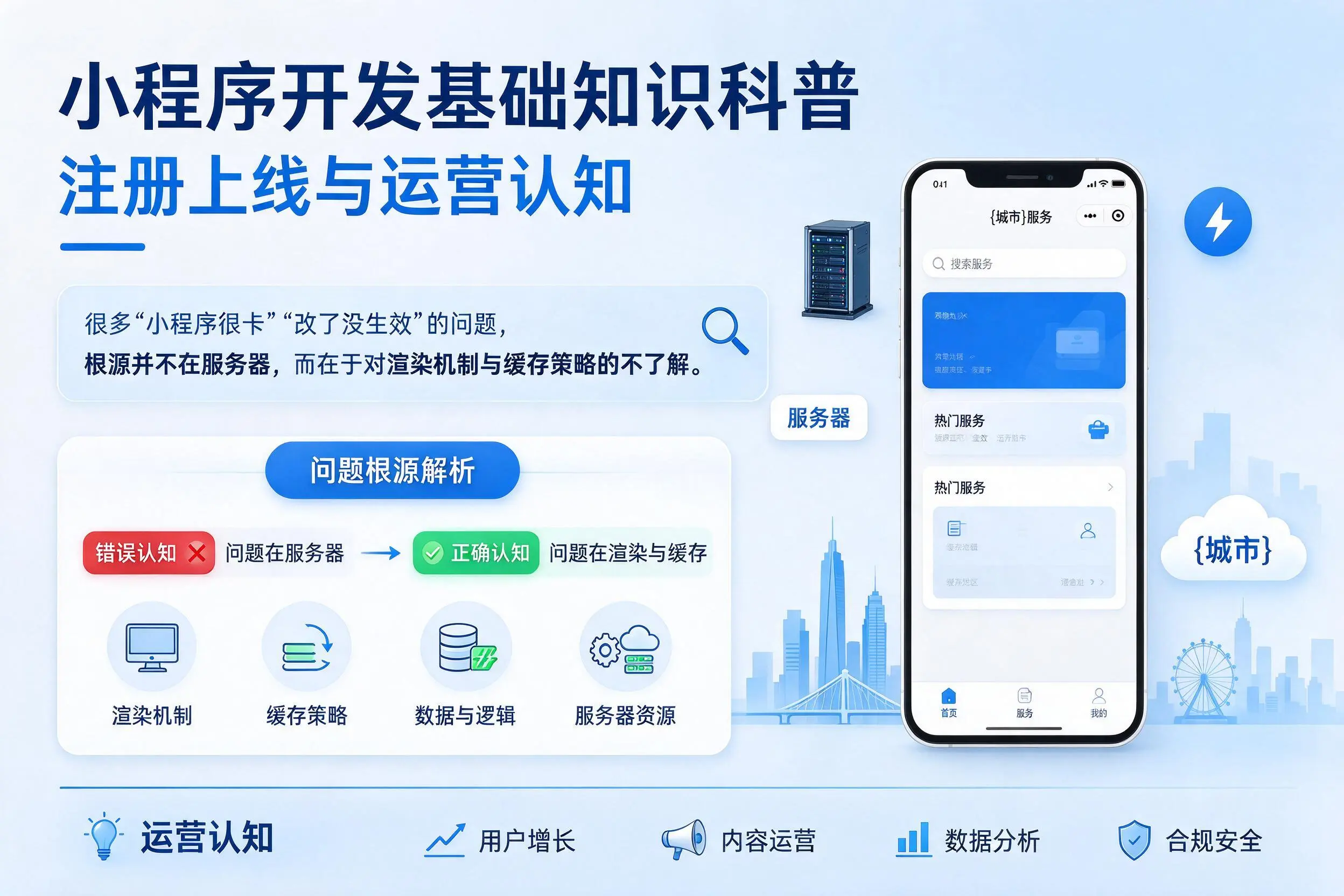 烟台小程序开发基础知识科普：注册上线与运营认知