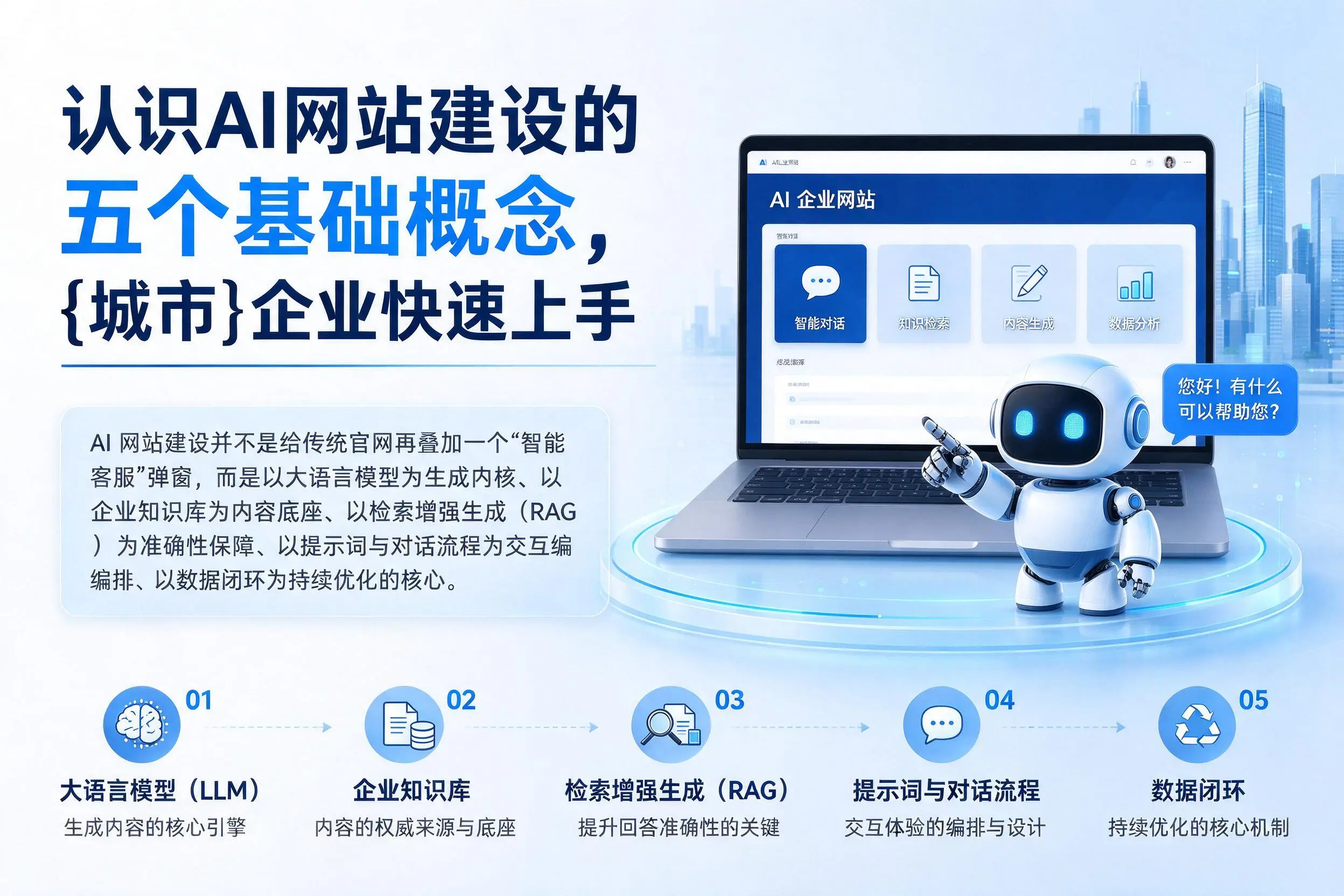 认识AI网站建设的五个基础概念，烟台企业快速上手