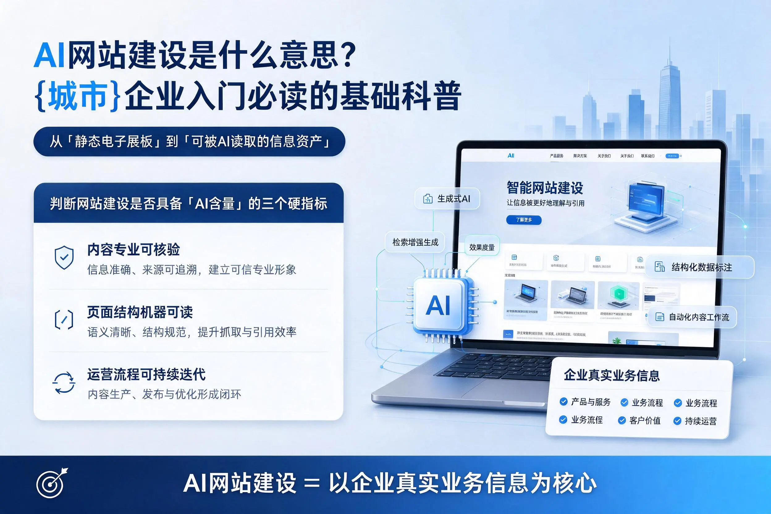 AI网站建设是什么意思？烟台企业入门必读的基础科普