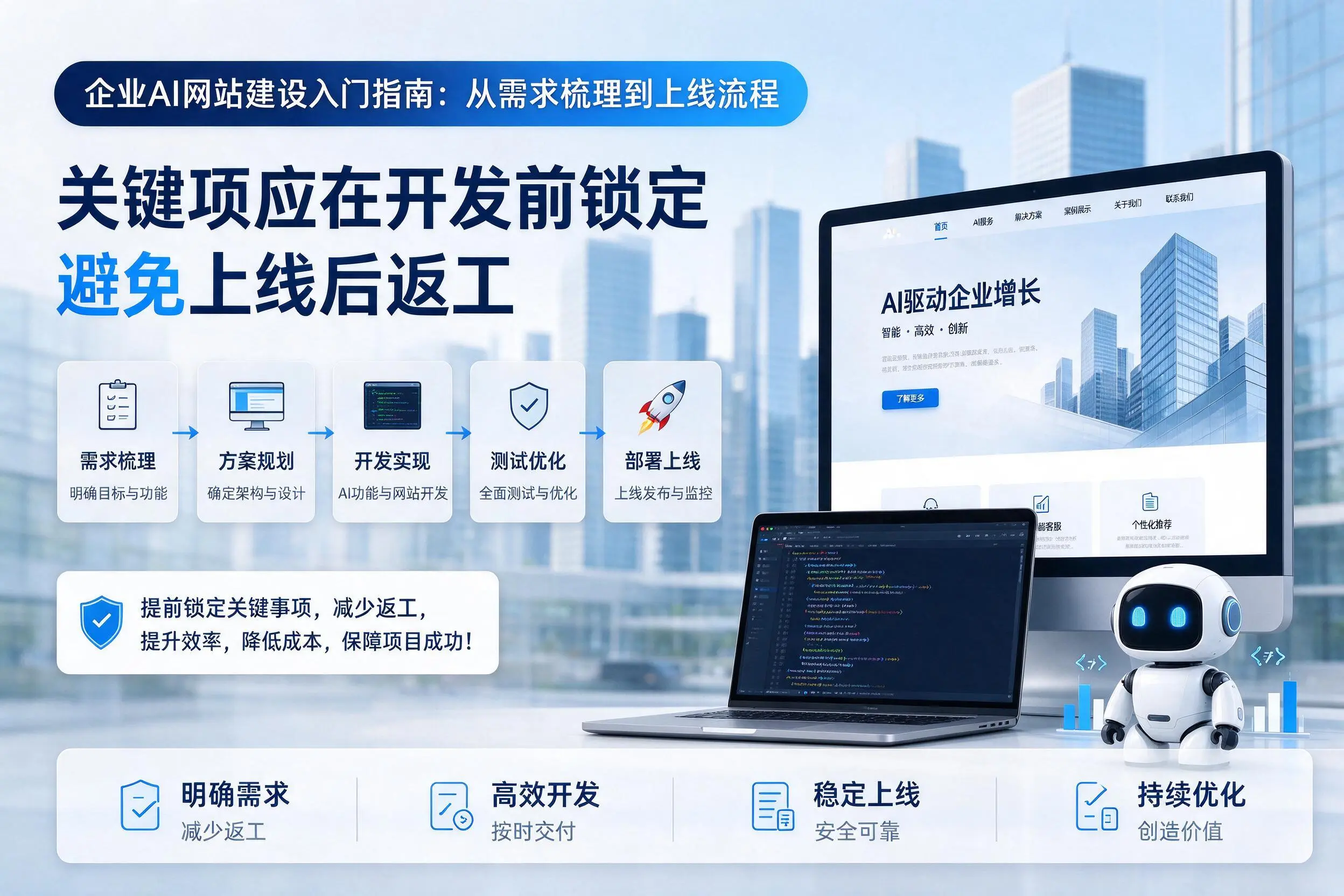 烟台企业AI网站建设入门指南:从需求梳理到上线流程