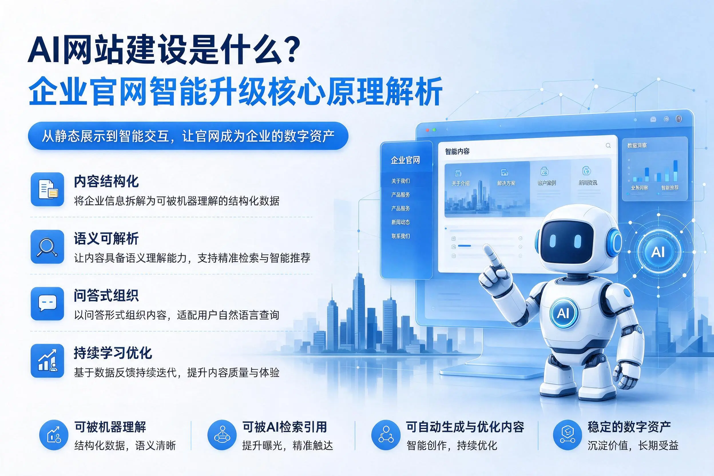AI网站建设是什么?烟台企业官网智能升级核心原理解析