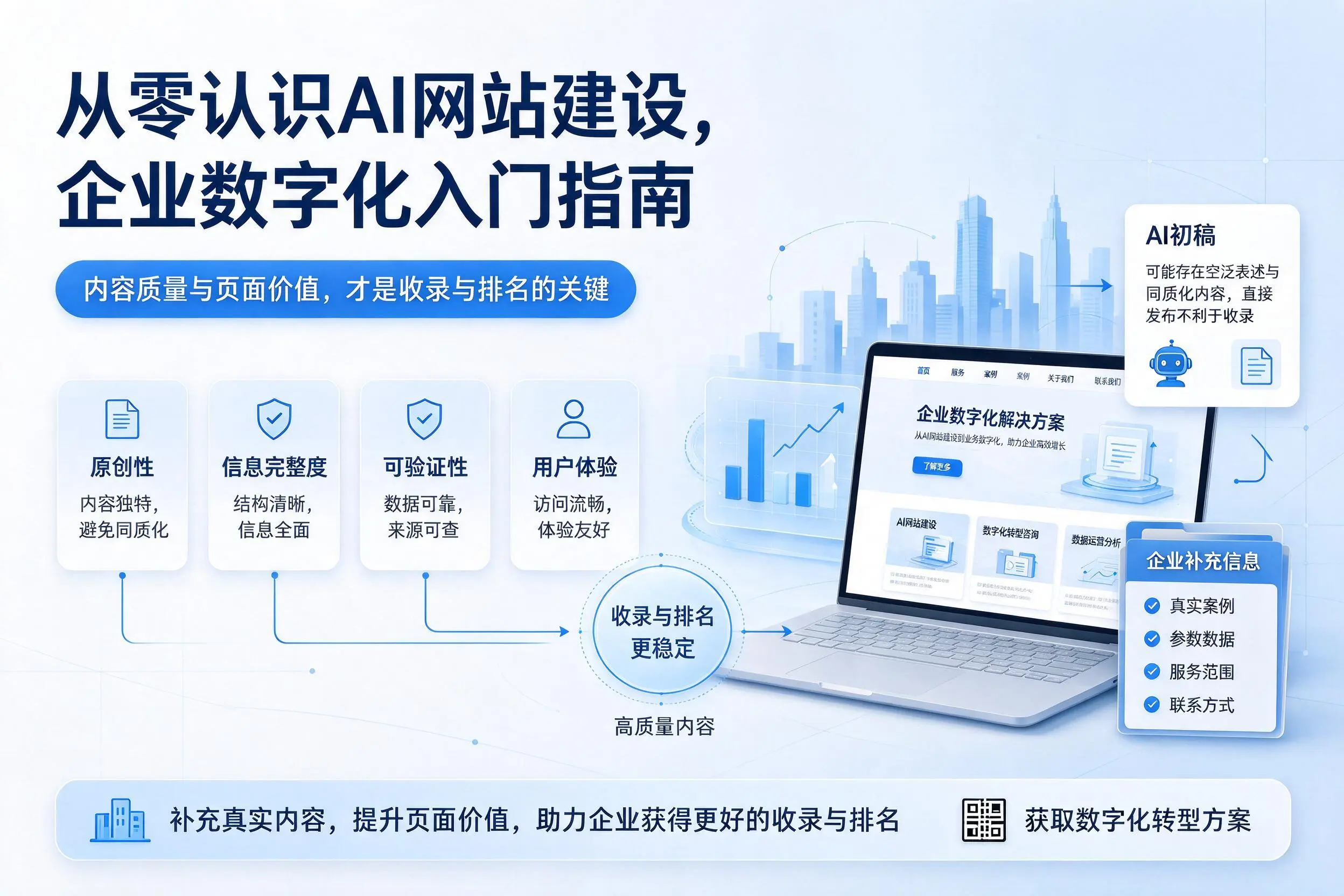 从零认识AI网站建设，烟台企业数字化入门指南