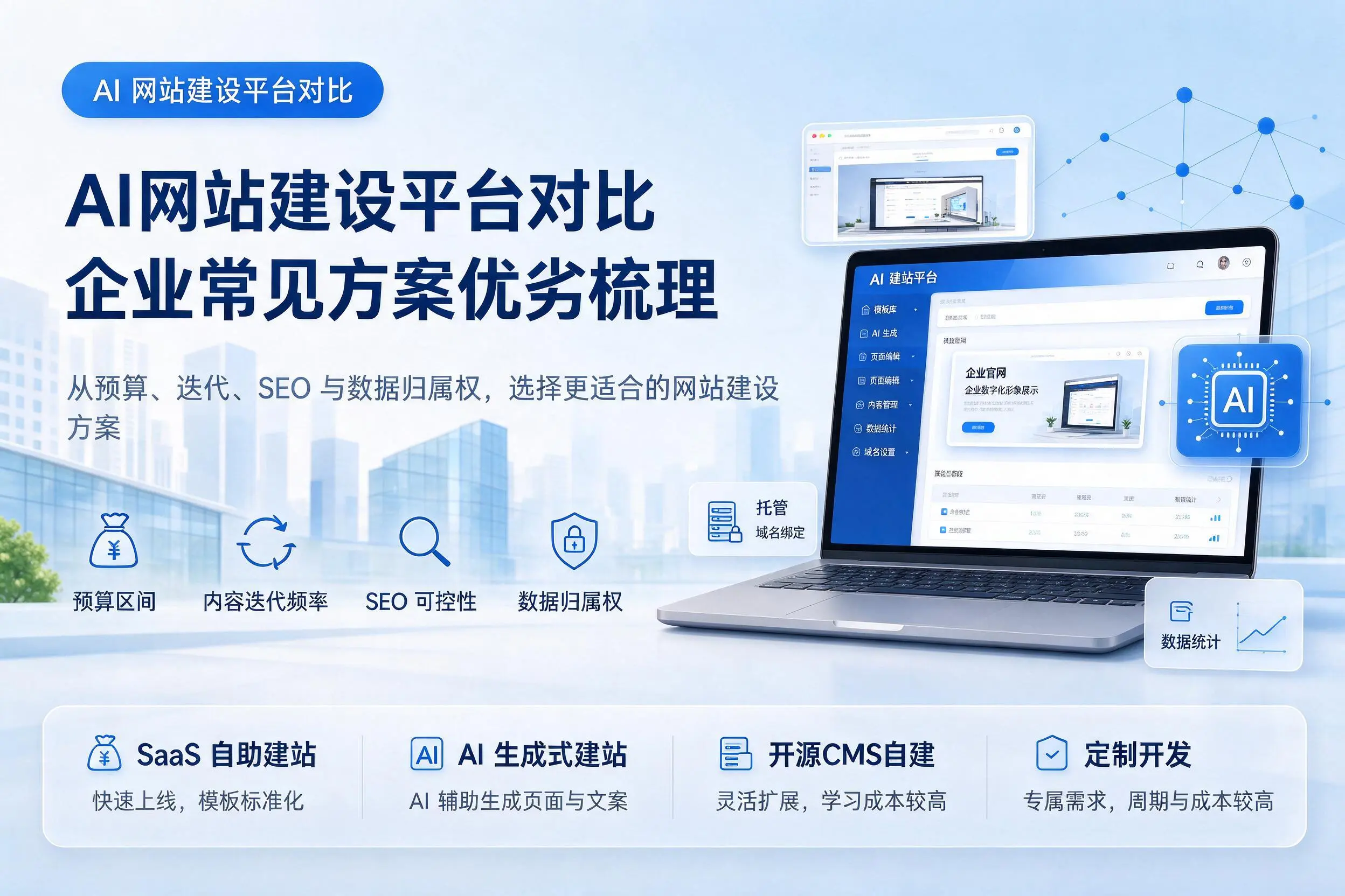 AI网站建设平台对比，烟台企业常见方案优劣梳理