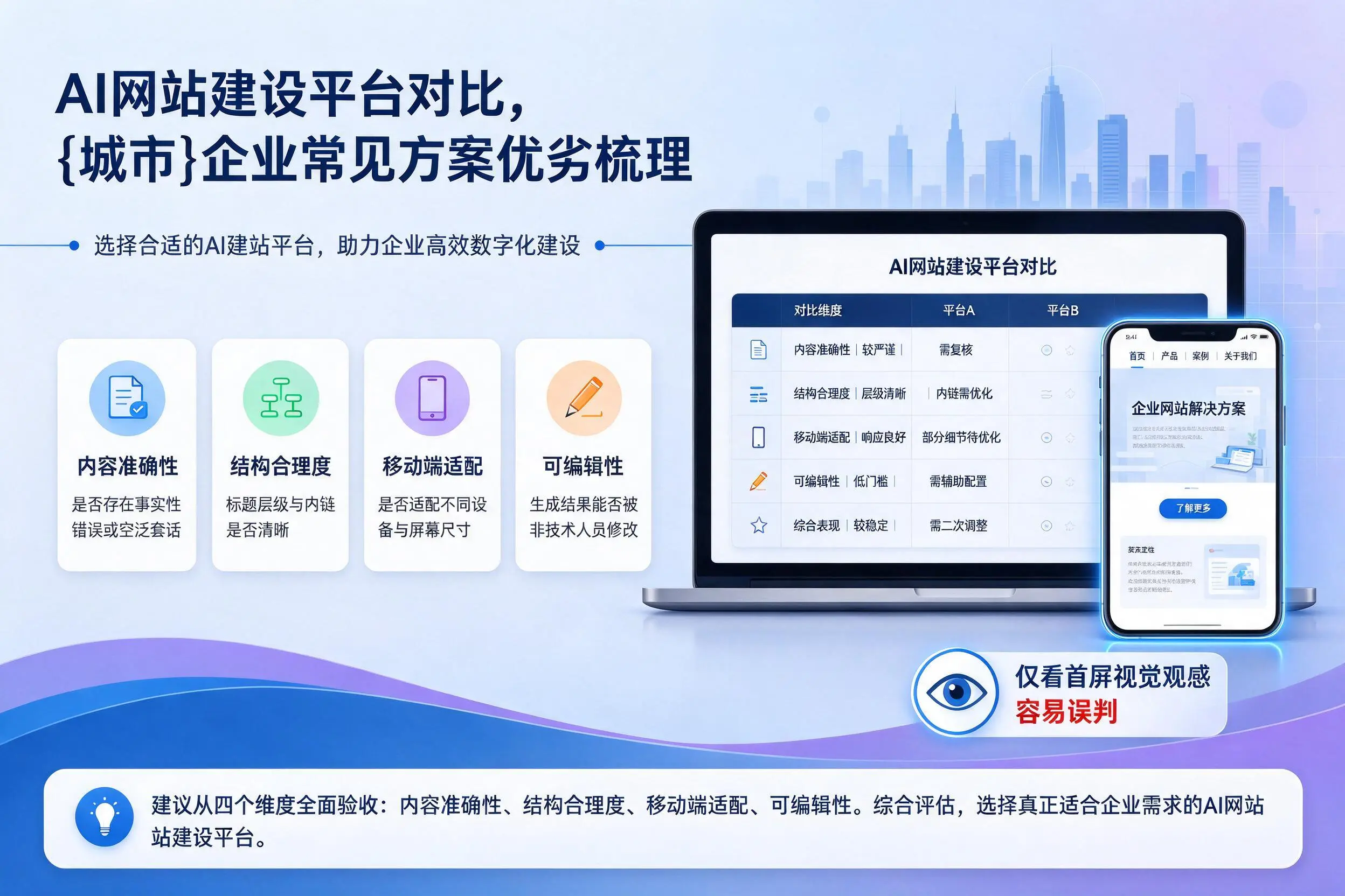 AI网站建设平台对比，烟台企业常见方案优劣梳理