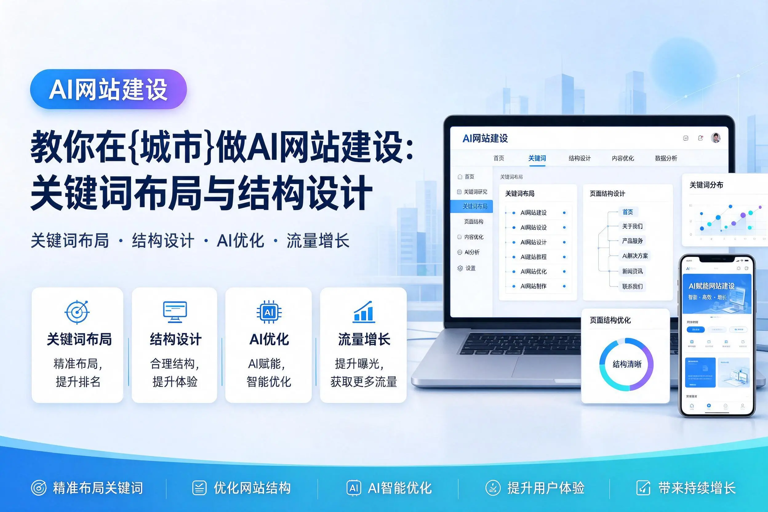 教你在烟台做AI网站建设：关键词布局与结构设计